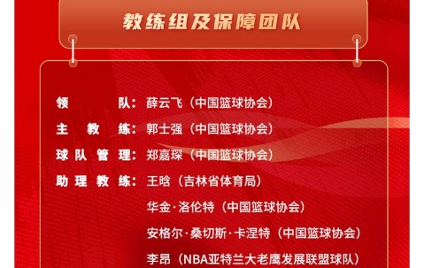 关于里程碑夜！浙江队刷新队史纪录，CBA常规赛窗口期刷纪录，信心回归，年轻球员得到机会的信息-开云在线入口