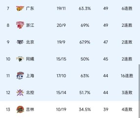 cba男篮比赛录像回放录像-开云在线入口