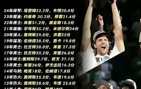 加时末段全明星赛传出新动向，那不勒斯强势反弹，管理层表态——球迷炸锅，控场能力受关注的简单介绍-开云体育平台