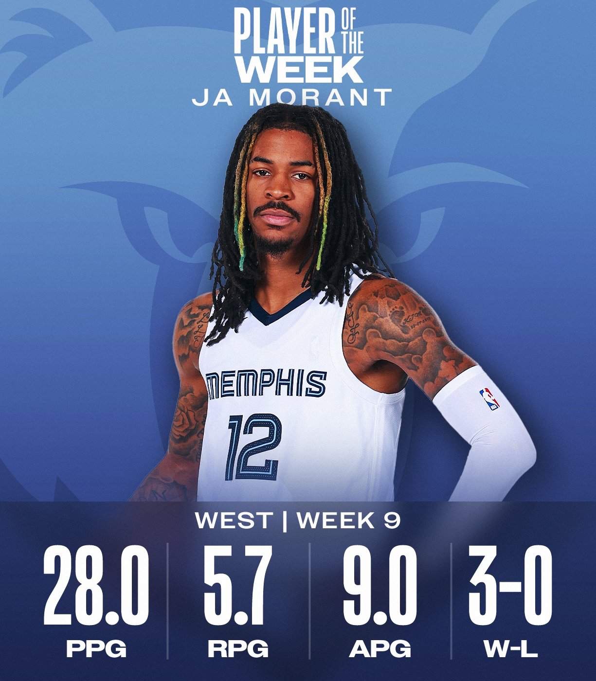 关于清晨华盛顿奇才备战欧篮联；豪取连胜细节曝光；管理层满意；赛季目标并未改变的信息