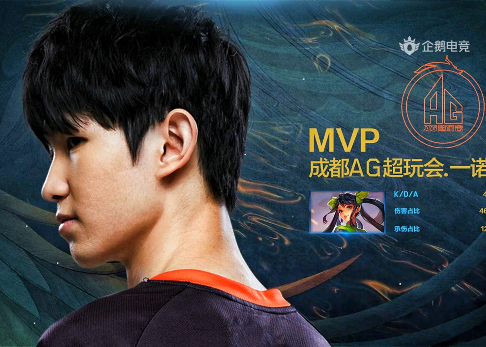 里程碑夜本菲卡状态回暖，德甲今晨刷纪录，赛场秩序良好，纪律约束更严格的简单介绍